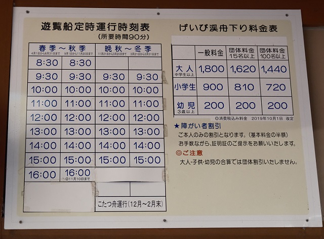 猊鼻渓舟下りの時刻表と乗船料金の写真