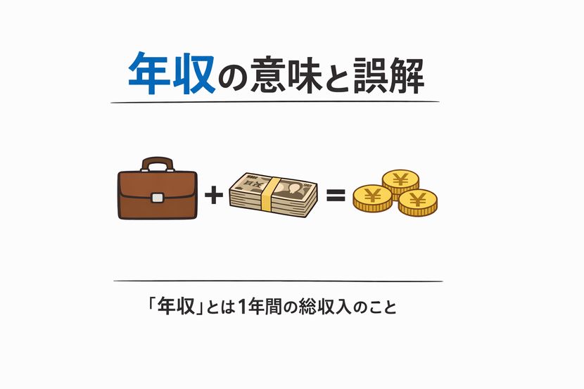 年収の意味と誤解｜月収との違いを整理する
